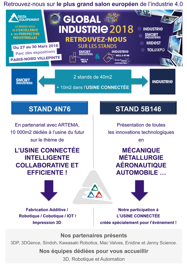 Delta Equipement sera au salon Global Industrie du 27 au 30 mars 2018