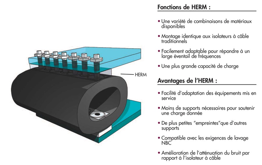 ENIDINE partenaire de Delta Equipement